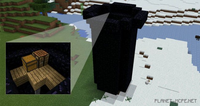 Мод The Farlanders PE 0.15.4 Мод The Farlanders PE 0.15.4