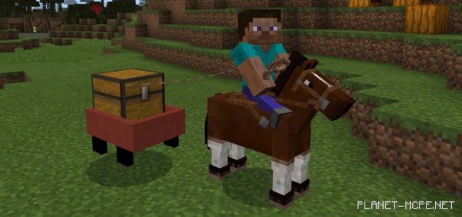 Мод Mine-Wagon 1.0.4.1/1.0.4/1.0.0